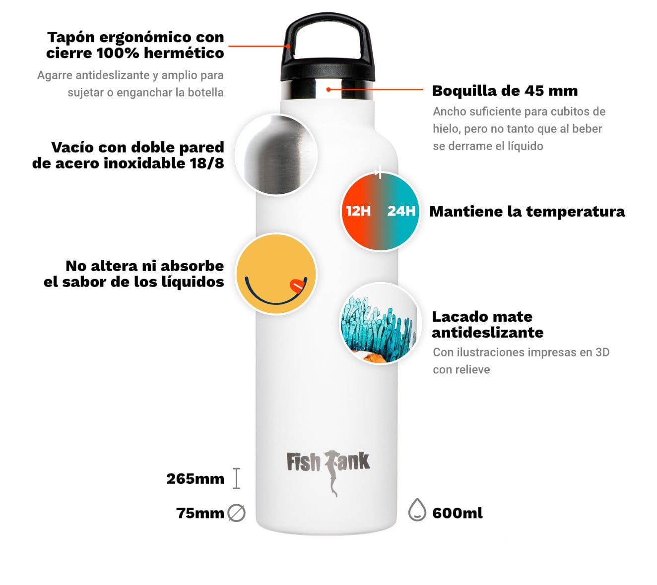 Termo Fishtank "Nitrox" - Imagen 3